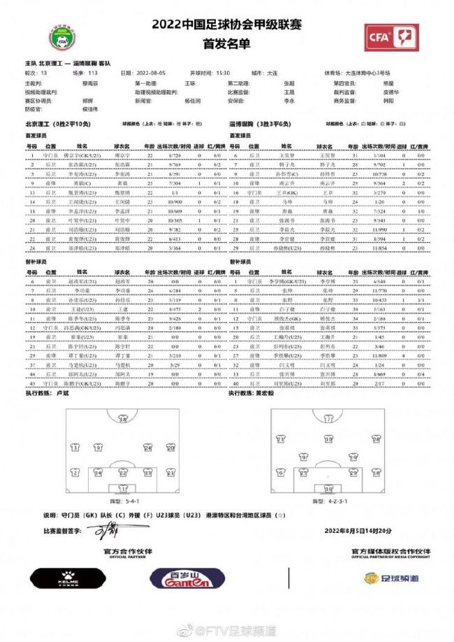 上半场索博斯洛伊世界波，下半场琼斯梅开二度，加克波破门，鲍文扳回一城，萨拉赫失空门后建功。